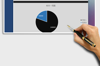 2025年月度财务收支管理费用明细系统
