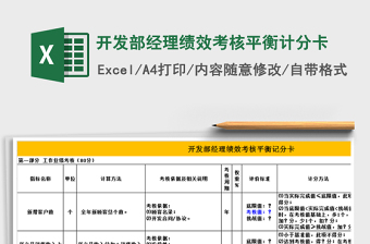 2025年开发部经理绩效考核平衡计分卡