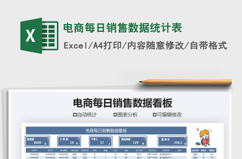 2024年电商每日销售数据统计表免费下载