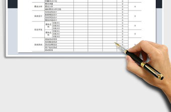 2024年软件开发项目预算表