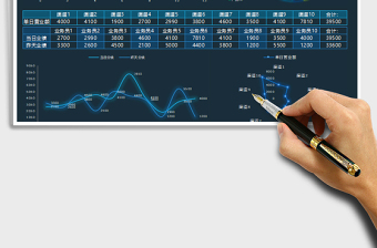 营业额日报（科技风）