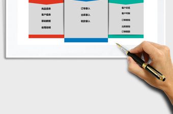 2024年销售订单管理系统（带订单跟踪，单位往来）