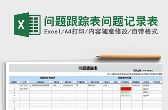 回头看查摆问题清单