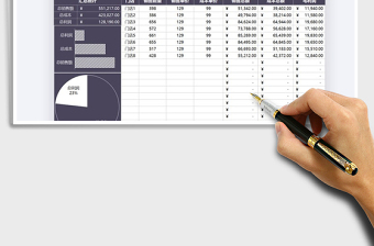 2025年门店销售数据可视化图表