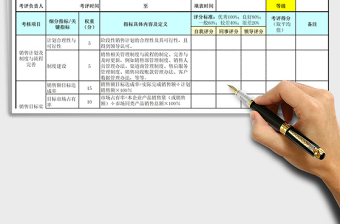 销售经理绩效考核表