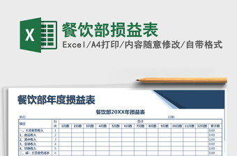 2025年餐饮部损益表