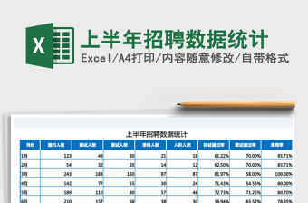 上半年招聘数据统计