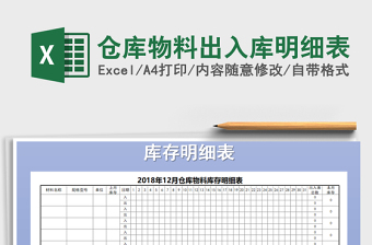 2025年仓库物料出入库明细表