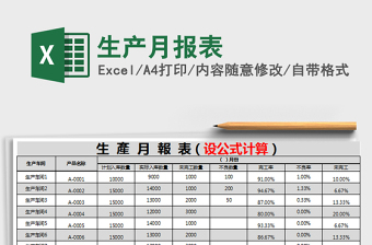 2025年生产月报表