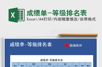 2025年成绩单-等级排名表