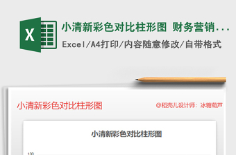 2025年小清新彩色对比柱形图 财务营销图表