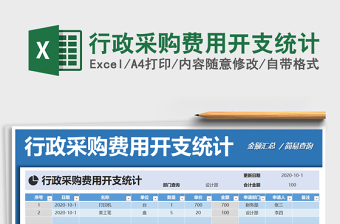 2025年行政采购费用开支统计