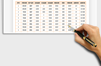 2025年销售应收账款明细及账龄图表分析表