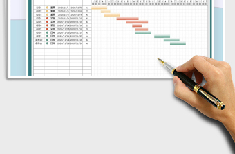 2025年工作计划进度甘特表