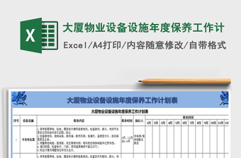 2025年大厦物业设备设施年度保养工作计