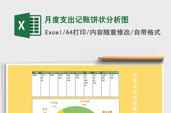 月度支出记账饼状分析图