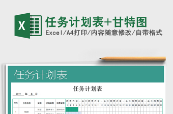 2024年任务计划表+甘特图免费下载