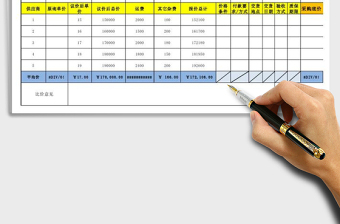 采购比价(议价)记录表