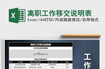 2025年离职工作移交说明表