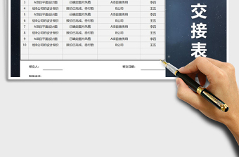 2025年离职工作移交说明表