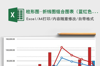 2024年柱形图-折线图组合图表（蓝红色）免费下载