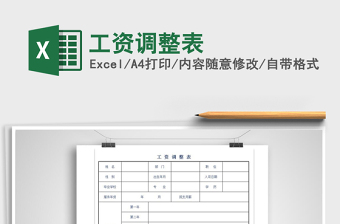 2025年工资调整表