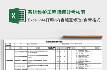 2025年系统维护工程师绩效考核表