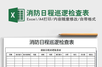 2025年消防日程巡逻检查表