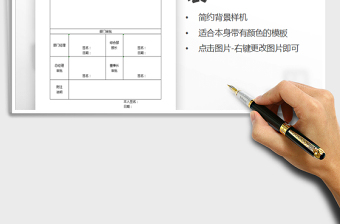 2025年员工辞职申请表