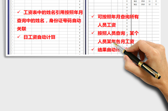 2025年工资表（多维度查询）