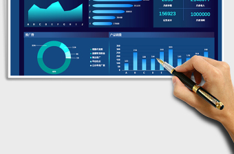2024年电商月销售数据看板