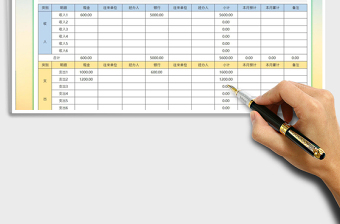 2025年财务出纳日报表