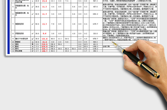 2025年家装预算报价表格