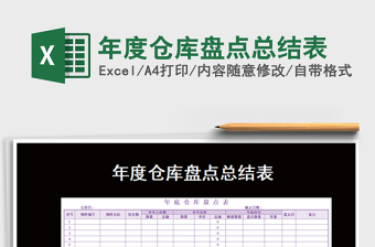 2025年年度仓库盘点总结表