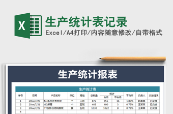 2025年生产统计表记录
