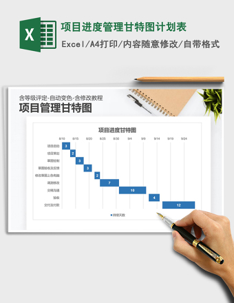 2025年项目进度管理甘特图计划表