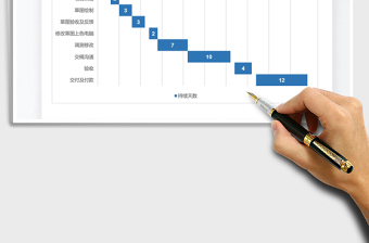 2025年项目进度管理甘特图计划表