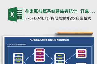 往来账核算系统带库存统计-订单跟踪