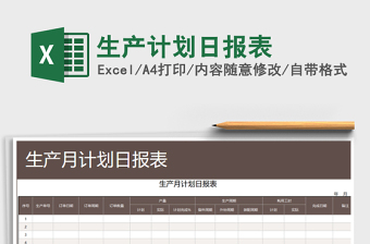2025年生产计划日报表