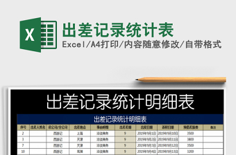 2025出差记录excel表格模板大全