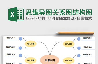 2024年思维导图关系图结构图免费下载