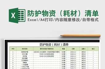 2025年防护物资（耗材）清单