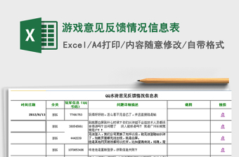 游戏意见反馈情况信息表