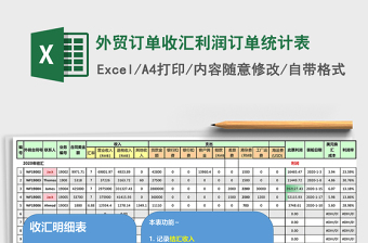 2024年外贸订单收汇利润订单统计表免费下载