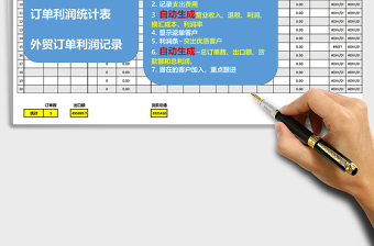 2024年外贸订单收汇利润订单统计表免费下载