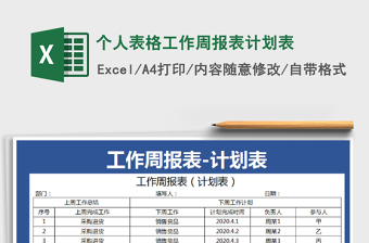 2025年个人表格工作周报表计划表