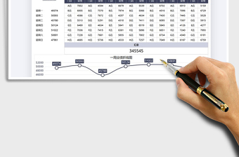 2025年销售分析门店一周业绩表