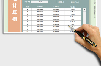 2024年房贷计算器-自动生成月供明细