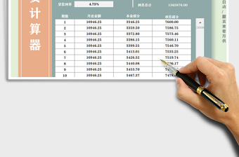 2024年房贷计算器-自动生成月供明细免费下载