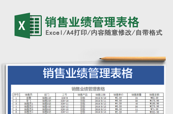 2025年销售业绩管理表格免费下载